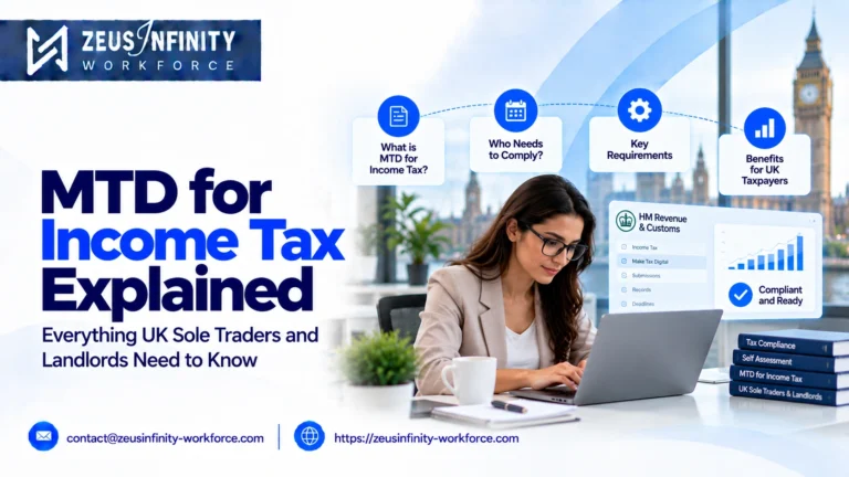 MTD for Income Tax Explained: Everything UK Sole Traders and Landlords Need to Know