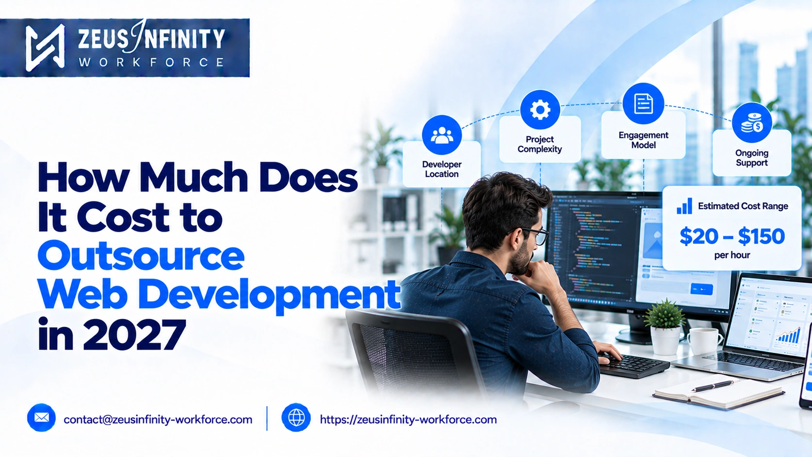 how much cost outsourced web development